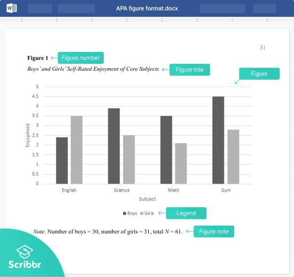 APA figure format